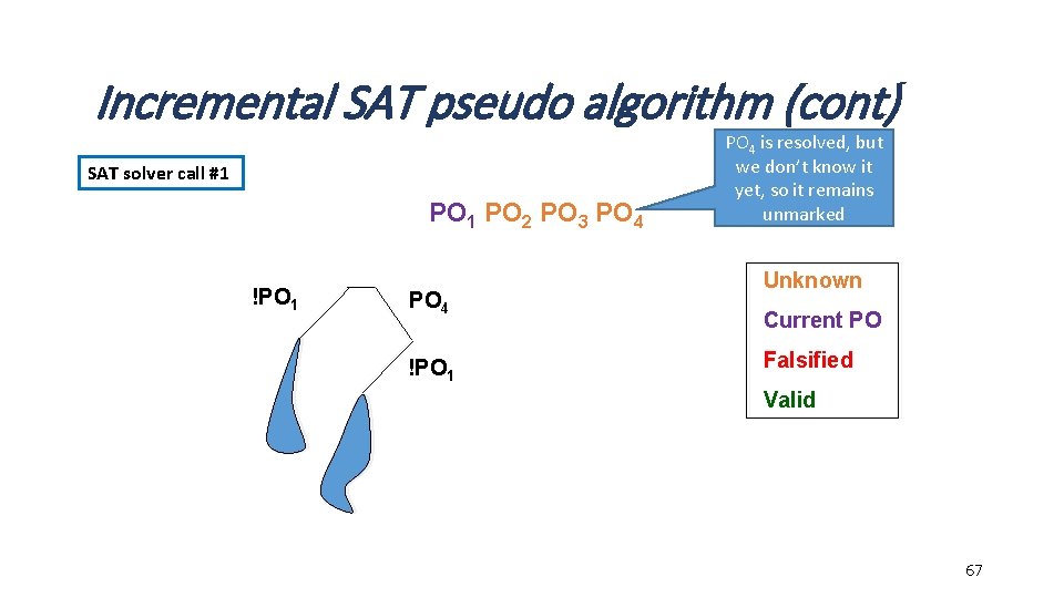 Incremental SAT pseudo algorithm (cont) SAT solver call #1 PO 2 PO 3 PO