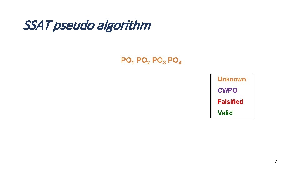 SSAT pseudo algorithm PO 1 PO 2 PO 3 PO 4 Unknown CWPO Falsified