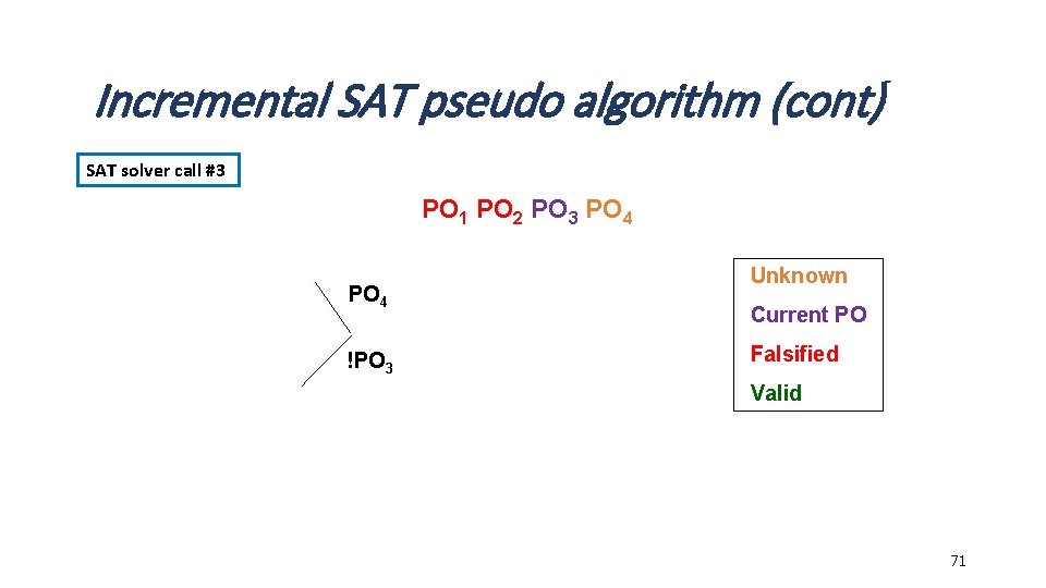 Incremental SAT pseudo algorithm (cont) SAT solver call #3 PO 1 PO 2 PO