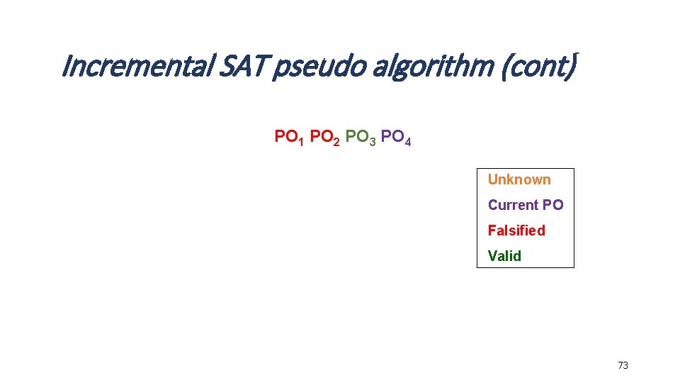 Incremental SAT pseudo algorithm (cont) PO 1 PO 2 PO 3 PO 4 Unknown