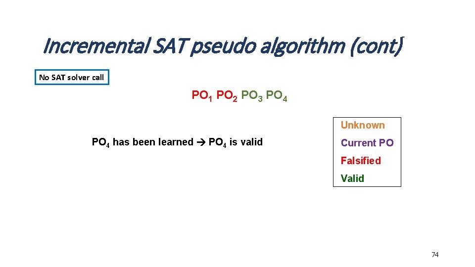 Incremental SAT pseudo algorithm (cont) No SAT solver call PO 1 PO 2 PO