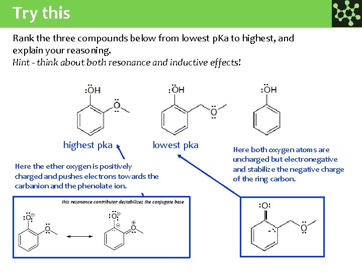 Try this Rank the three compounds below from lowest p. Ka to highest, and