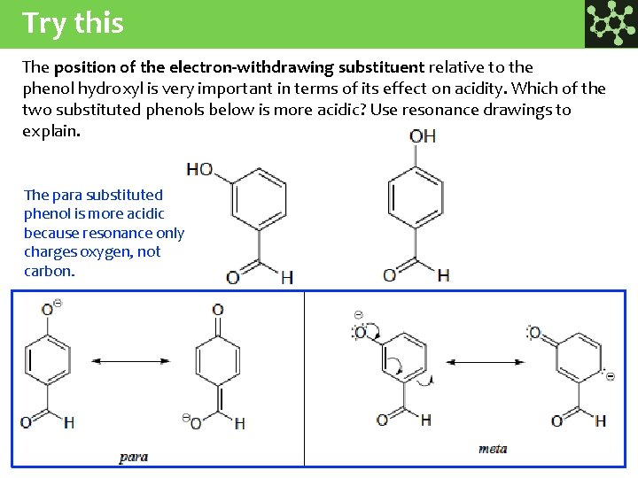 Try this The position of the electron-withdrawing substituent relative to the phenol hydroxyl is