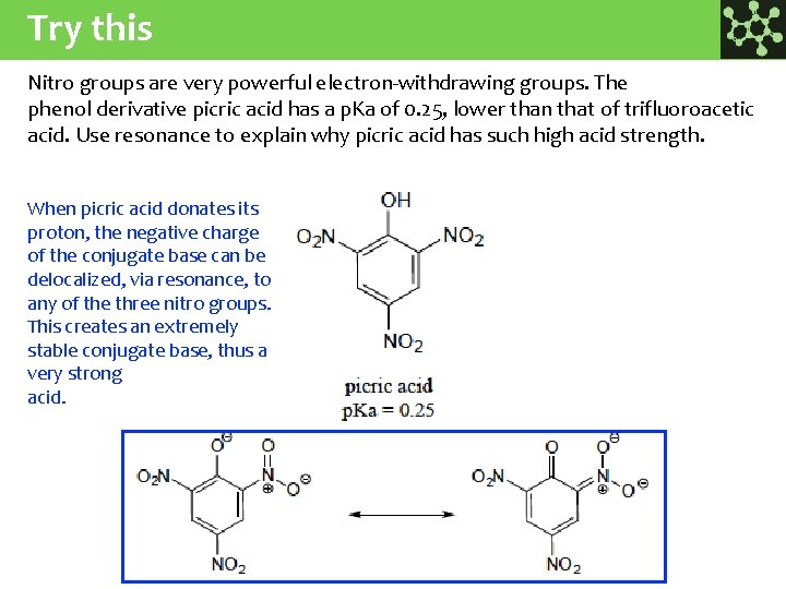 Try this Nitro groups are very powerful electron-withdrawing groups. The phenol derivative picric acid