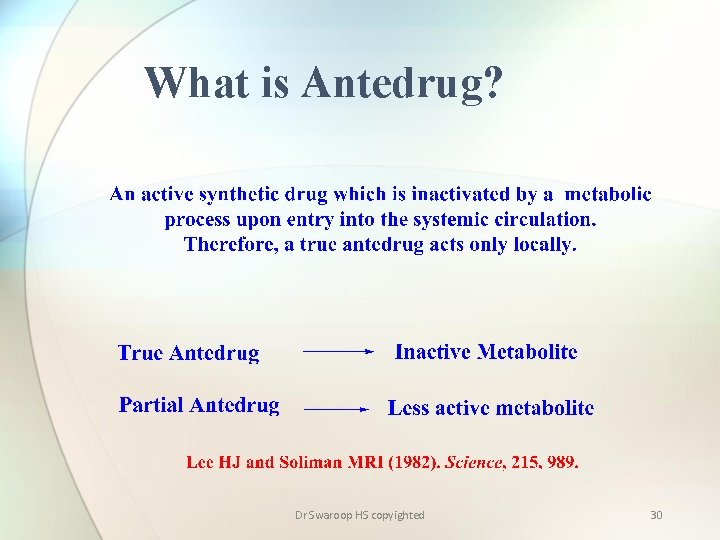 What is Antedrug? Dr Swaroop HS copyighted 30 