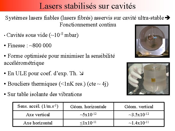 Lasers stabilisés sur cavités Systèmes lasers fiables (lasers fibrés) asservis sur cavité ultra-stable Fonctionnement