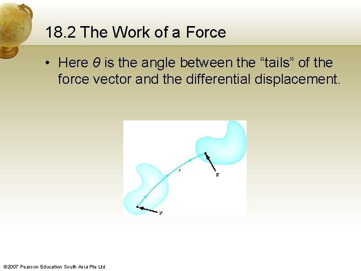18. 2 The Work of a Force • Here θ is the angle between