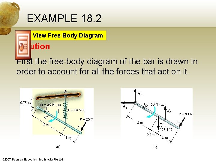 EXAMPLE 18. 2 View Free Body Diagram Solution First the free-body diagram of the