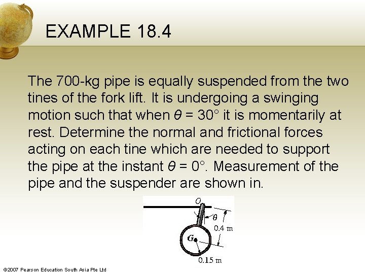 EXAMPLE 18. 4 The 700 -kg pipe is equally suspended from the two tines