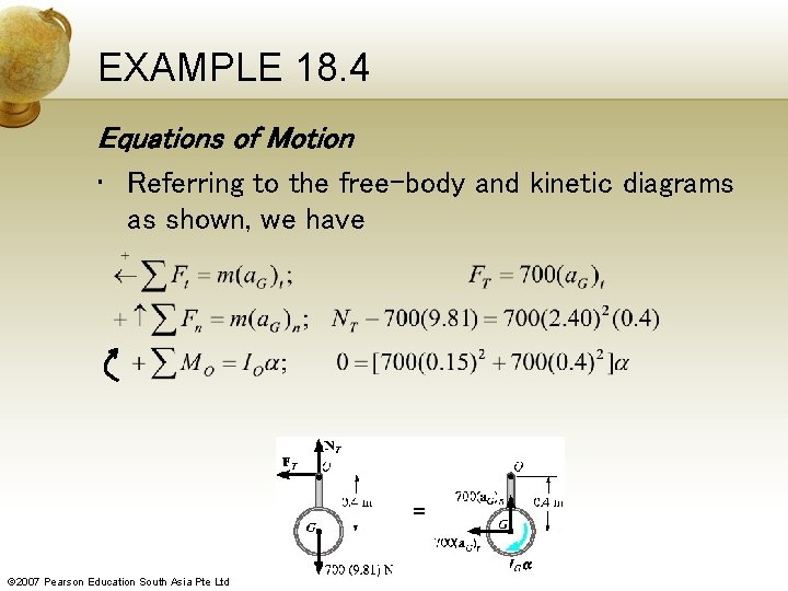 EXAMPLE 18. 4 Equations of Motion • Referring to the free-body and kinetic diagrams
