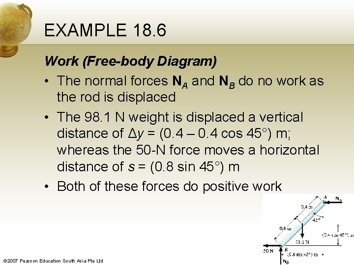 EXAMPLE 18. 6 Work (Free-body Diagram) • The normal forces NA and NB do