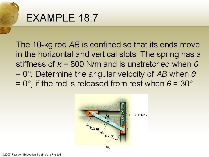 EXAMPLE 18. 7 The 10 -kg rod AB is confined so that its ends