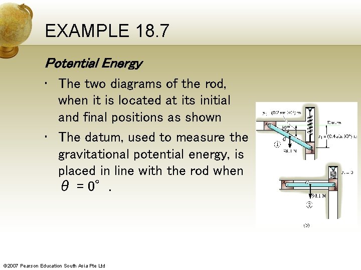 EXAMPLE 18. 7 Potential Energy • The two diagrams of the rod, when it