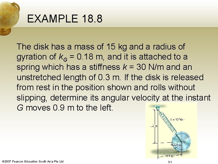 EXAMPLE 18. 8 The disk has a mass of 15 kg and a radius