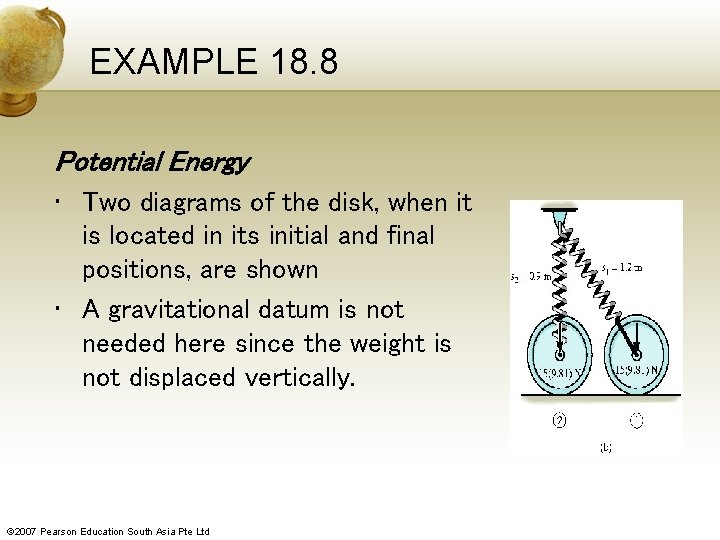 EXAMPLE 18. 8 Potential Energy • Two diagrams of the disk, when it is