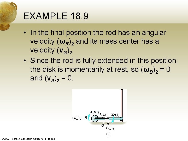 EXAMPLE 18. 9 • In the final position the rod has an angular velocity