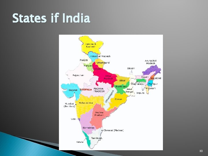 States if India 30 