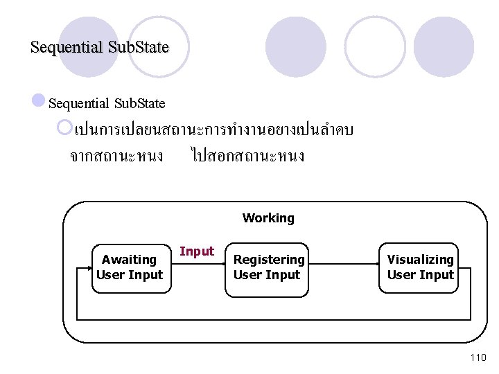 Sequential Sub. State l Sequential Sub. State ¡เปนการเปลยนสถานะการทำงานอยางเปนลำดบ จากสถานะหนง ไปสอกสถานะหนง Working Awaiting User Input