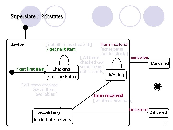 Superstate / Substates Active [ not all items checked ] / get next item