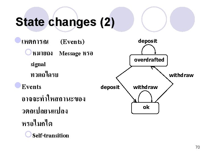 State changes (2) lเหตการณ (Events) deposit ¡หมายถง Message หรอ signal ทวตถไดรบ l. Events อาจจะทำใหสถานะของ