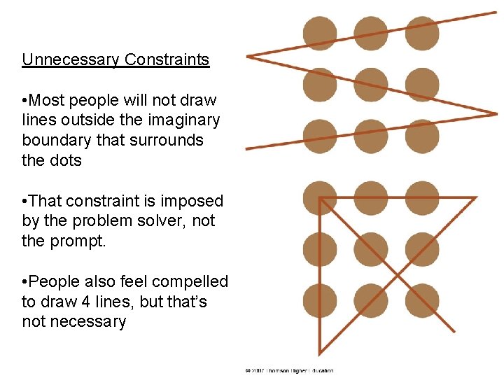 Unnecessary Constraints • Most people will not draw lines outside the imaginary boundary that