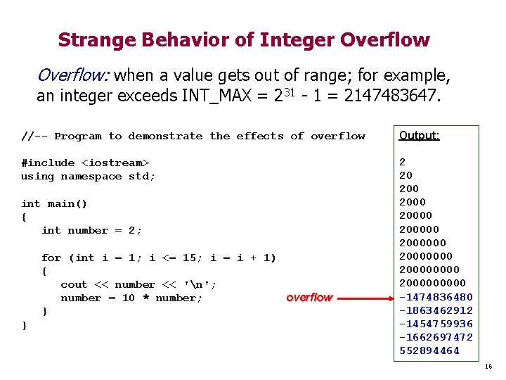 Strange Behavior of Integer Overflow: when a value gets out of range; for example,