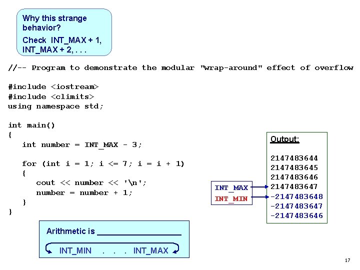 Why this strange behavior? Check INT_MAX + 1, INT_MAX + 2, . . .