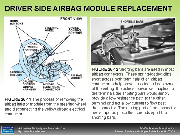 DRIVER SIDE AIRBAG MODULE REPLACEMENT FIGURE 26 -11 The process of removing the airbag
