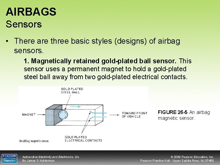 AIRBAGS Sensors • There are three basic styles (designs) of airbag sensors. 1. Magnetically