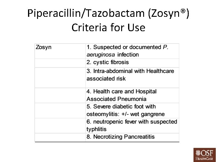 Piperacillin/Tazobactam (Zosyn®) Criteria for Use 