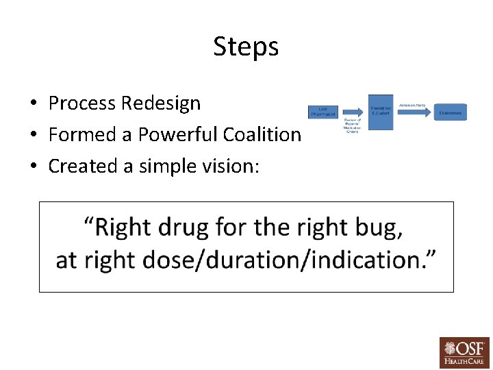 Steps • Process Redesign • Formed a Powerful Coalition • Created a simple vision: