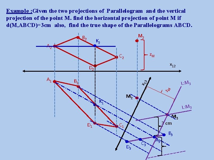 Example : Given the two projections of Parallelogram and the vertical projection of the