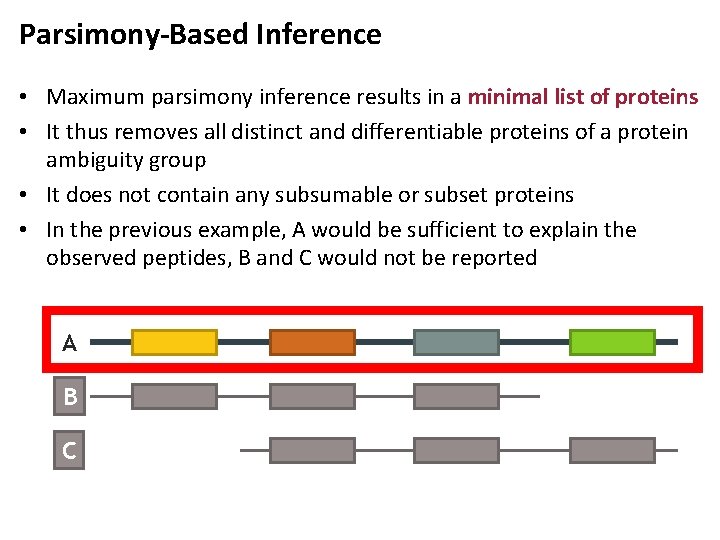 Parsimony-Based Inference • Maximum parsimony inference results in a minimal list of proteins •