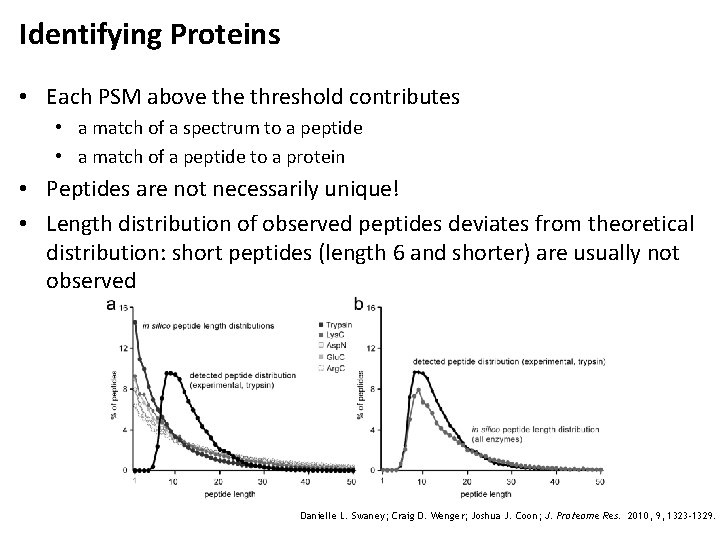 Identifying Proteins • Each PSM above threshold contributes • a match of a spectrum