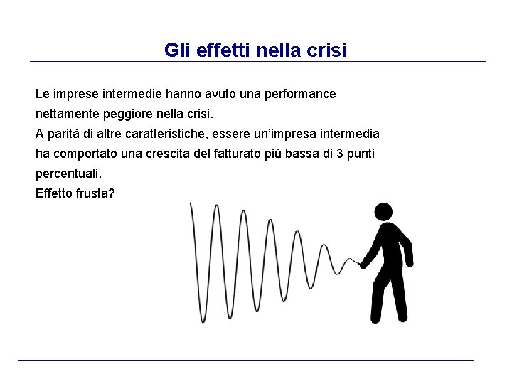 Gli effetti nella crisi Le imprese intermedie hanno avuto una performance nettamente peggiore nella