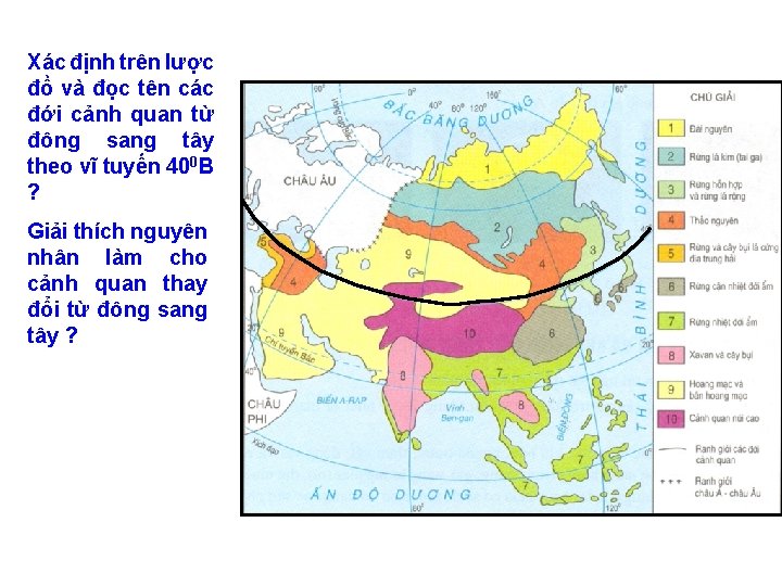 Xác định trên lược đồ và đọc tên các đới cảnh quan từ đông
