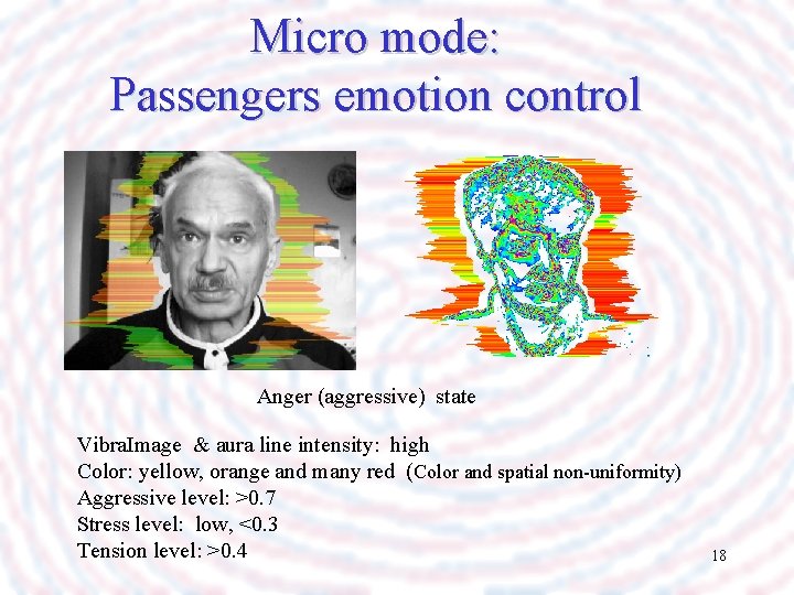 Micro mode: Passengers emotion control Anger (aggressive) state Vibra. Image & aura line intensity: