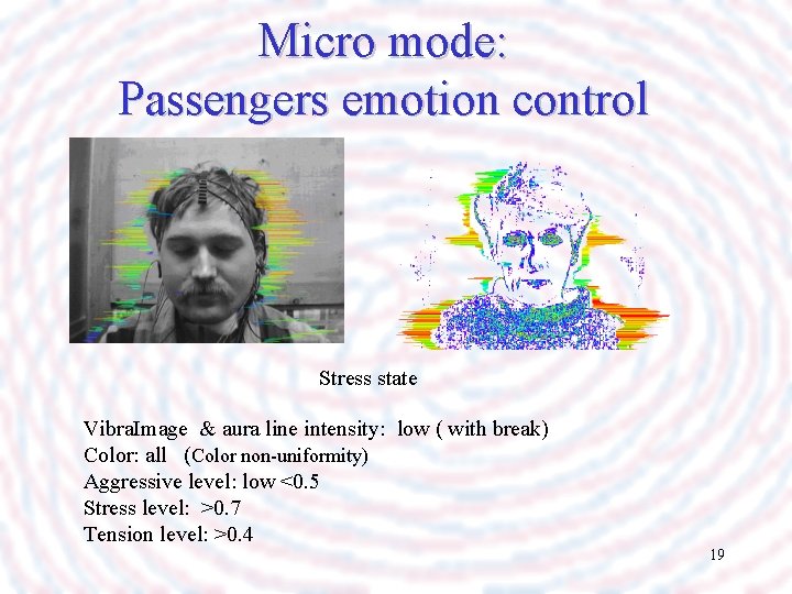 Micro mode: Passengers emotion control Stress state Vibra. Image & aura line intensity: low
