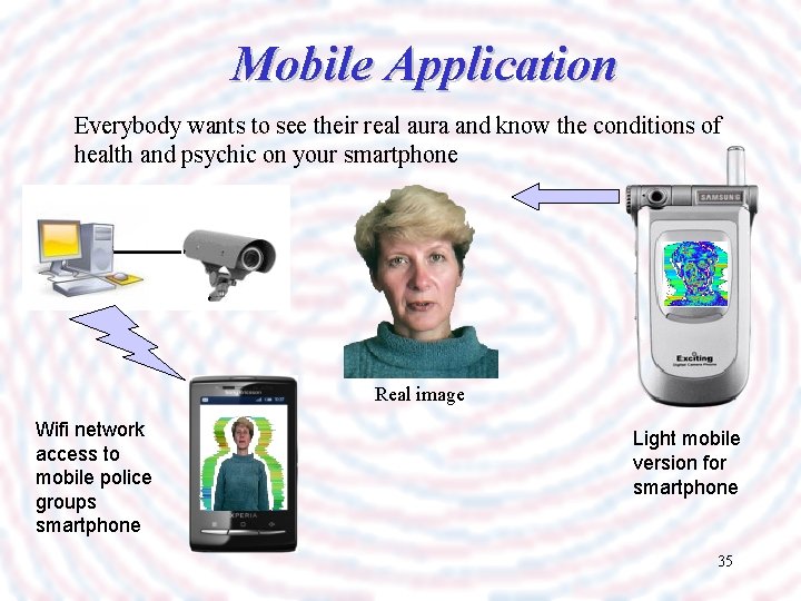 Mobile Application Everybody wants to see their real aura and know the conditions of