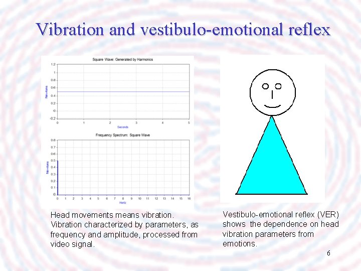 Vibration and vestibulo-emotional reflex Head movements means vibration. Vibration characterized by parameters, as frequency