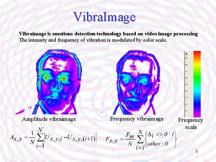 Vibra. Image Vibraimage is emotions detection technology based on video image processing The intensity