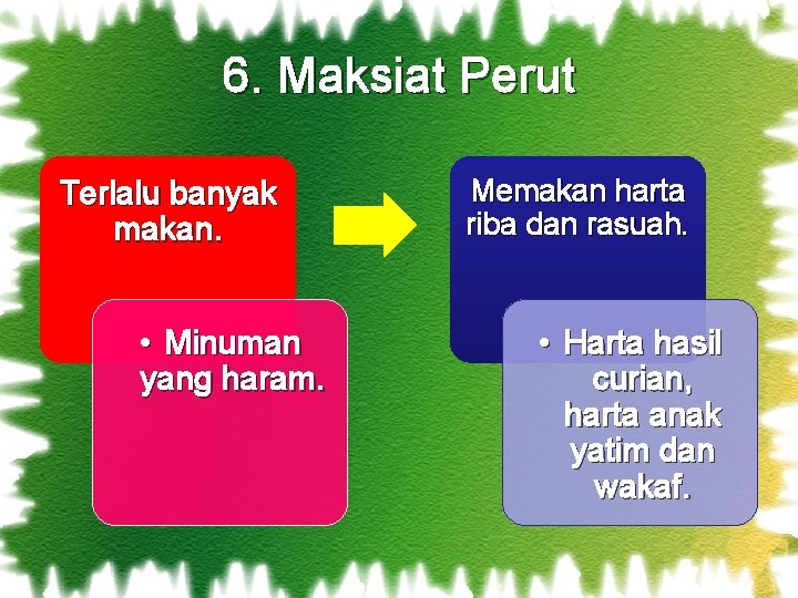 6. Maksiat Perut Terlalu banyak makan. • Minuman yang haram. Memakan harta riba dan 6. Maksiat Perut Terlalu banyak makan. • Minuman yang haram. Memakan harta riba dan