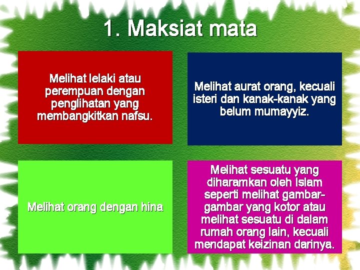 1. Maksiat mata Melihat lelaki atau perempuan dengan penglihatan yang membangkitkan nafsu. Melihat aurat 1. Maksiat mata Melihat lelaki atau perempuan dengan penglihatan yang membangkitkan nafsu. Melihat aurat
