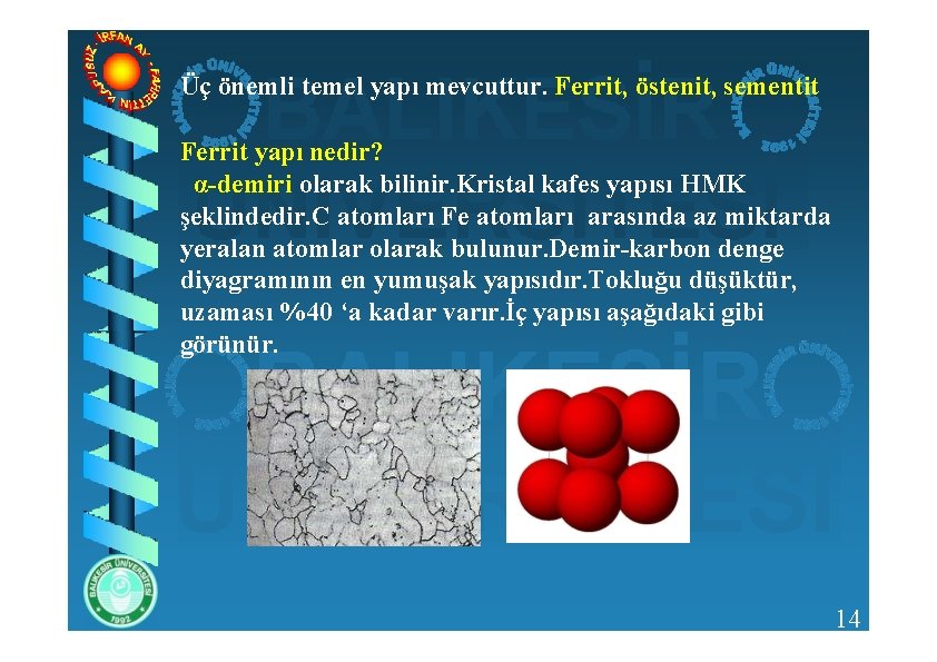 Üç önemli temel yapı mevcuttur. Ferrit, östenit, sementit Ferrit yapı nedir? α-demiri olarak bilinir.