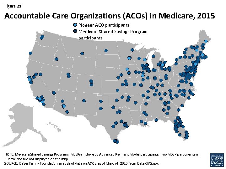 Figure 21 Accountable Care Organizations (ACOs) in Medicare, 2015 Pioneer ACO participants Medicare Shared