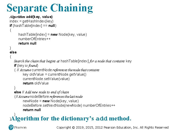 Separate Chaining Algorithm add(key, value) index = get. Hash. Index(key) if (hash. Table[index] ==