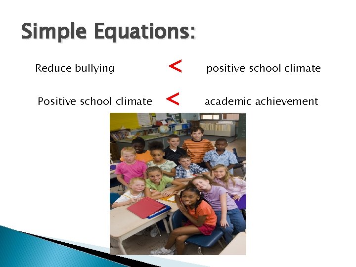 Simple Equations: Reduce bullying < positive school climate Positive school climate < academic achievement Simple Equations: Reduce bullying < positive school climate Positive school climate < academic achievement