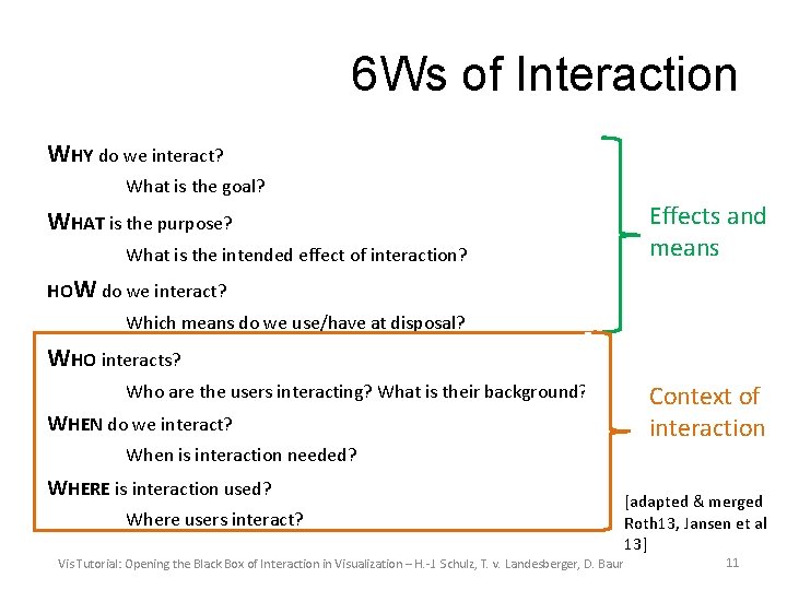 6 Ws of Interaction WHY do we interact? What is the goal? WHAT is