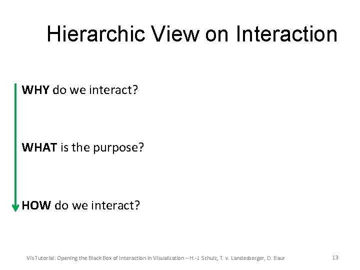 Hierarchic View on Interaction WHY do we interact? WHAT is the purpose? HOW do