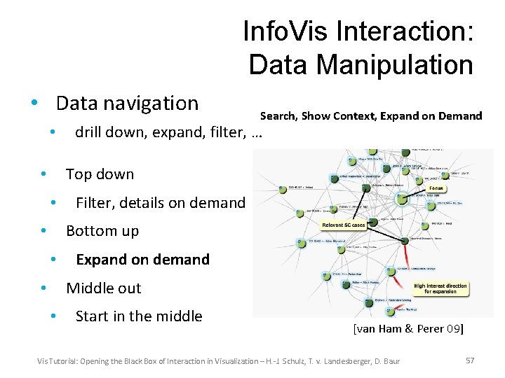 Info. Vis Interaction: Data Manipulation • Data navigation • Search, Show Context, Expand on